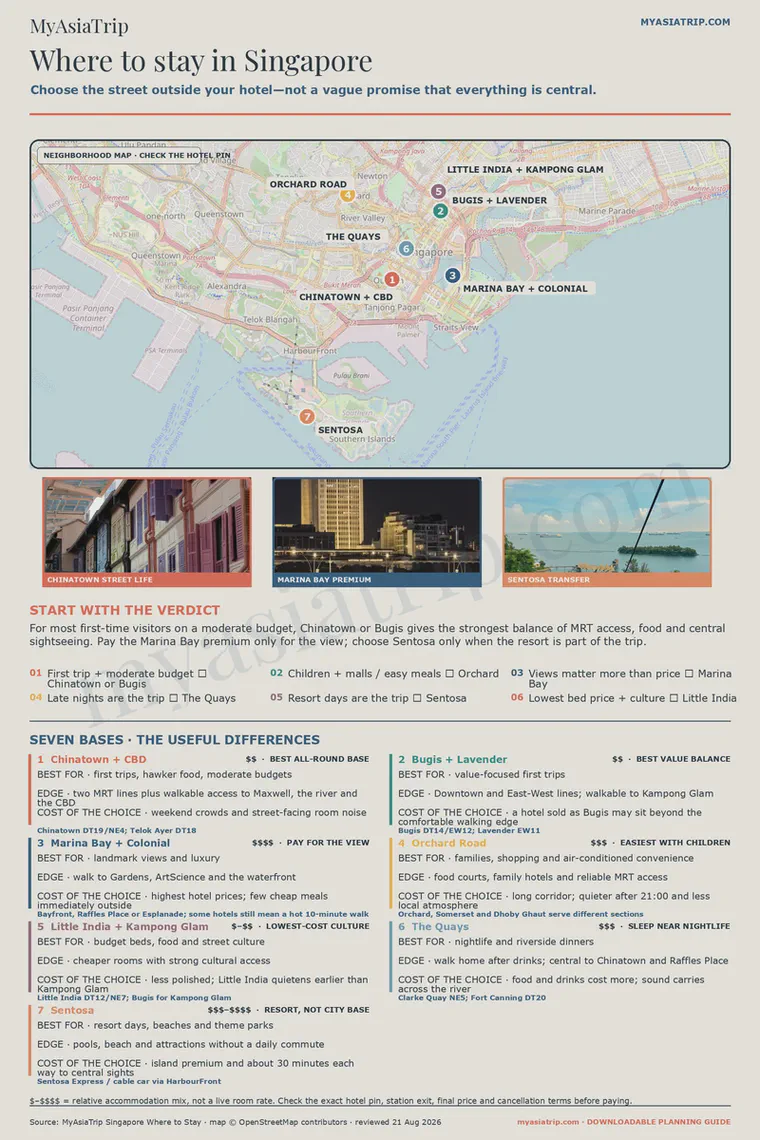 Where to Stay in Singapore: Best Neighborhoods & Areas… infographic
