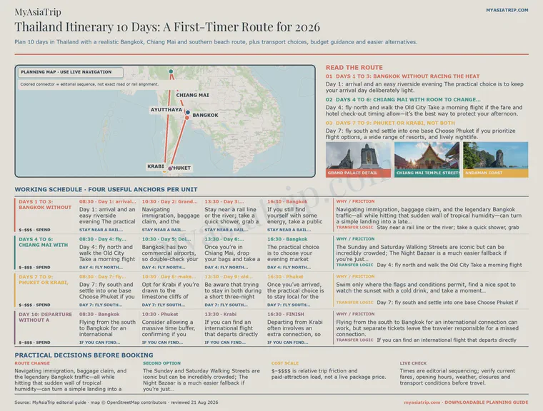 Map of a 10-day Thailand itinerary through Bangkok, Chiang Mai and the southern coast