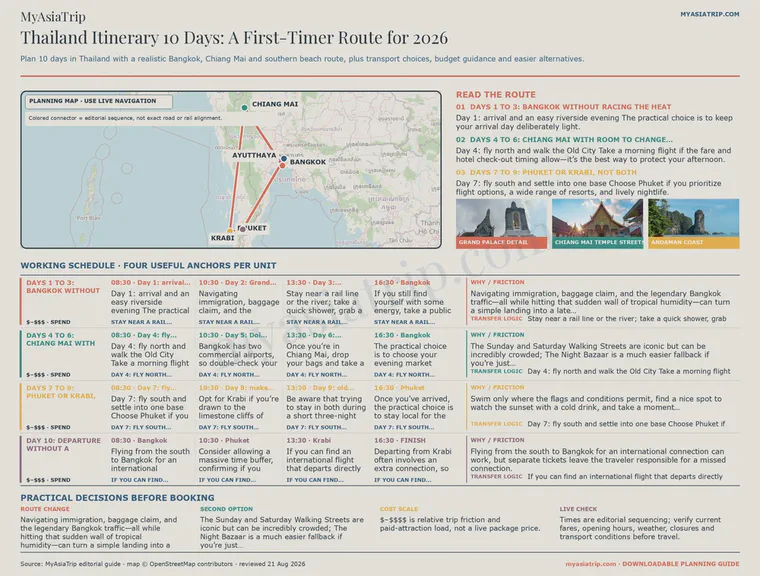 Map of a 10-day Thailand itinerary through Bangkok, Chiang Mai and the southern coast